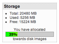 Resize disks.